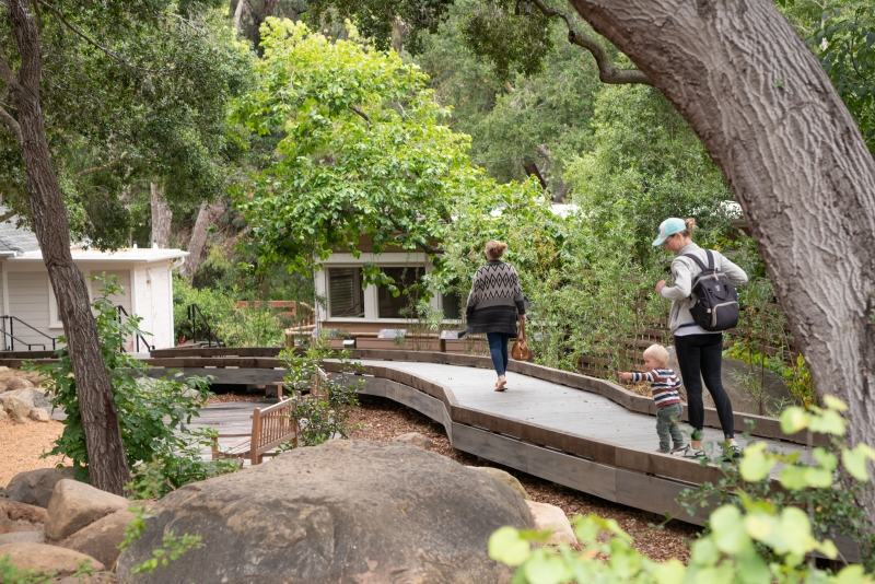 Museum Members strolling in the Backyard