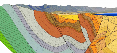 Geology of Santa Barbara Field Course: Trouble in Paradise